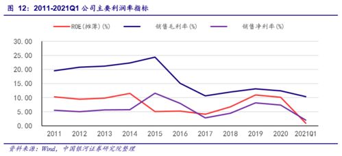 傳化智聯(lián) 輕重資產(chǎn)融合提升供應鏈服務能力，致力成為公路貨運數(shù)字化推動者